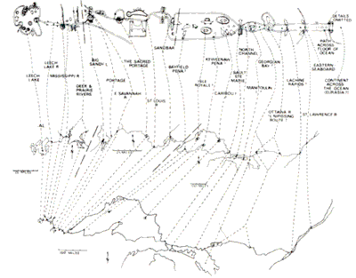 Contemporary interpretation of red sky's chart