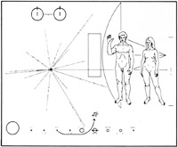 Metal plaque on the pioneer 10 spacecraft